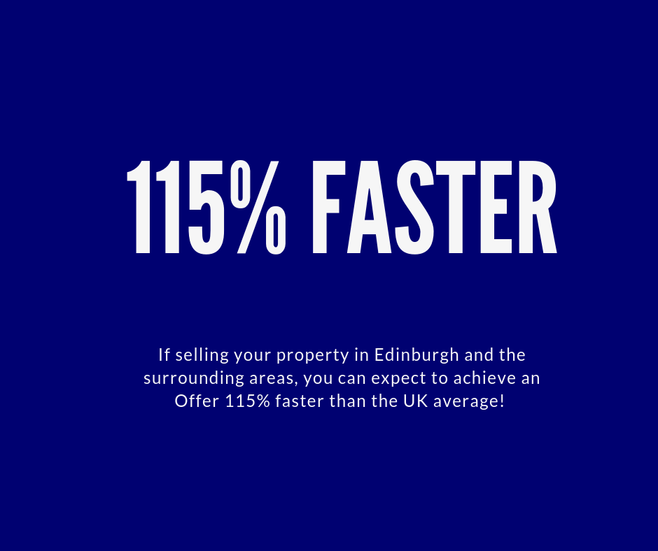 Edinburgh properties