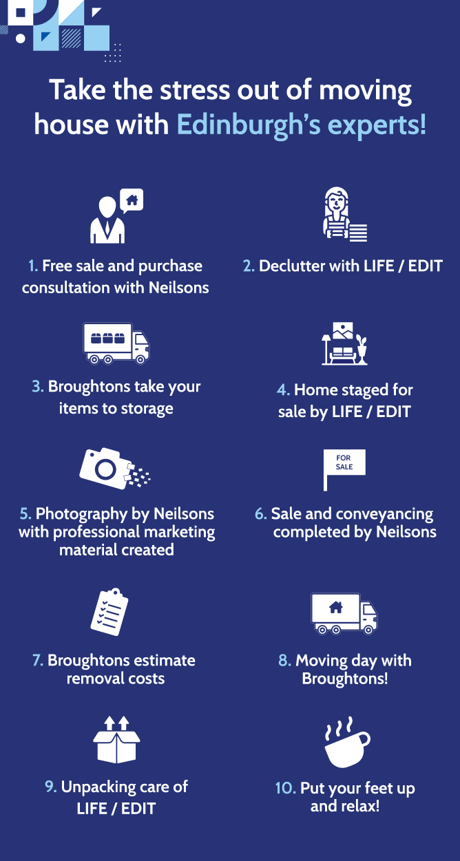 Decluttering with Neilsons
